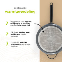 BE Living Kochtopf mit Deckel – Ø 28 cm – Keramik-Antihaftbeschichtung – PFAS-frei – Für alle Wärmequellen geeignet – Grau