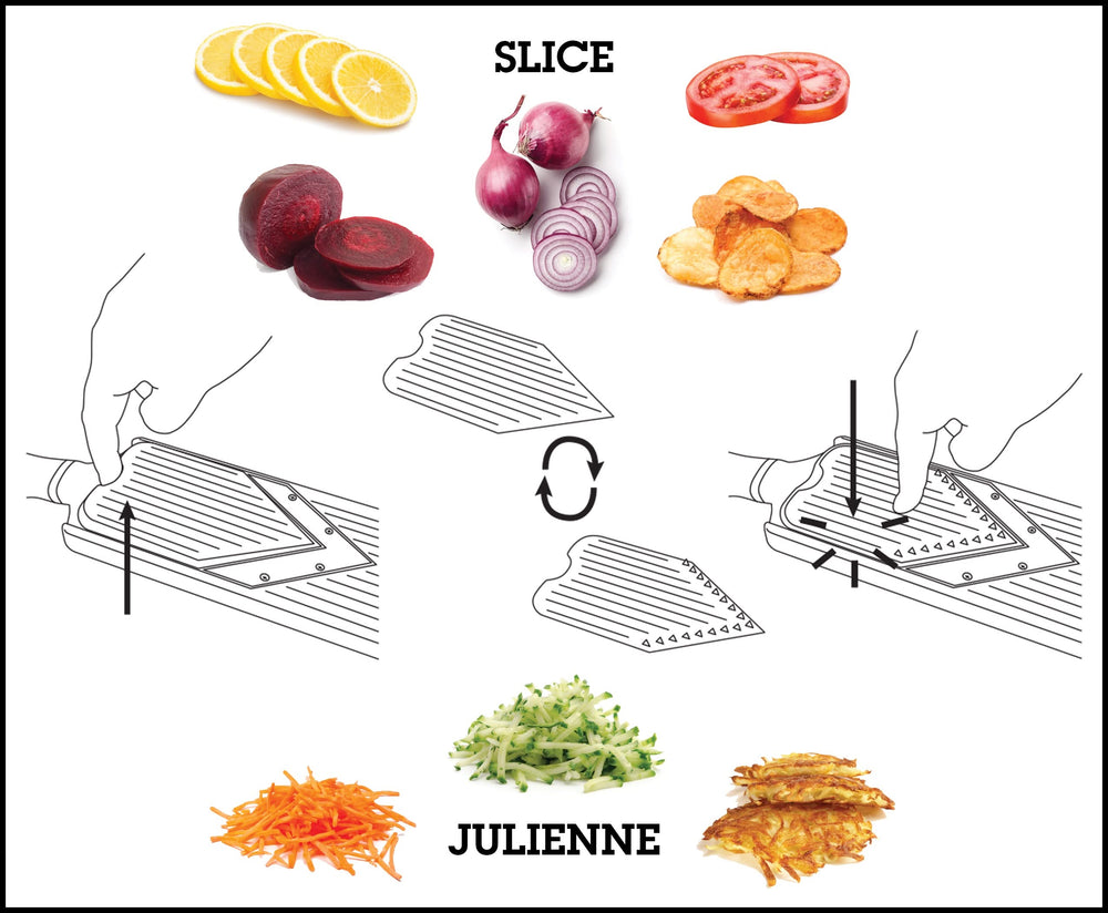 Microplane Mandoline / Julienne Schneider Spezialitäten - Schwarz